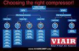 Viair Air Compressor Dual Packs